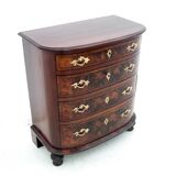 Commode antique, Europe du Nord, vers 1900.