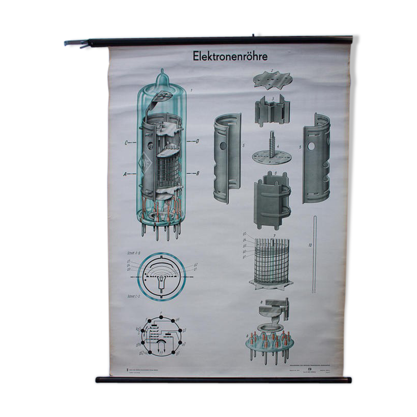 Poster "Tube" published by Volk und Wissen Berlin 1954