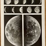 Photographic plate on the moon - 1930