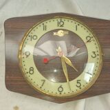 Pendulum formica electroradiology from 1970