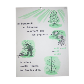 AffIche scolaire pédagogique méthode lecture