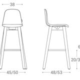 4 cancio stools