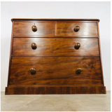 Antique English chest of drawers