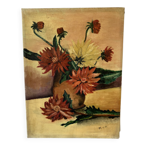 huile toile sur châssis