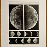 Photographic plate on the moon - 1930