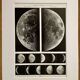 Planche photographique sur la lune - 1930