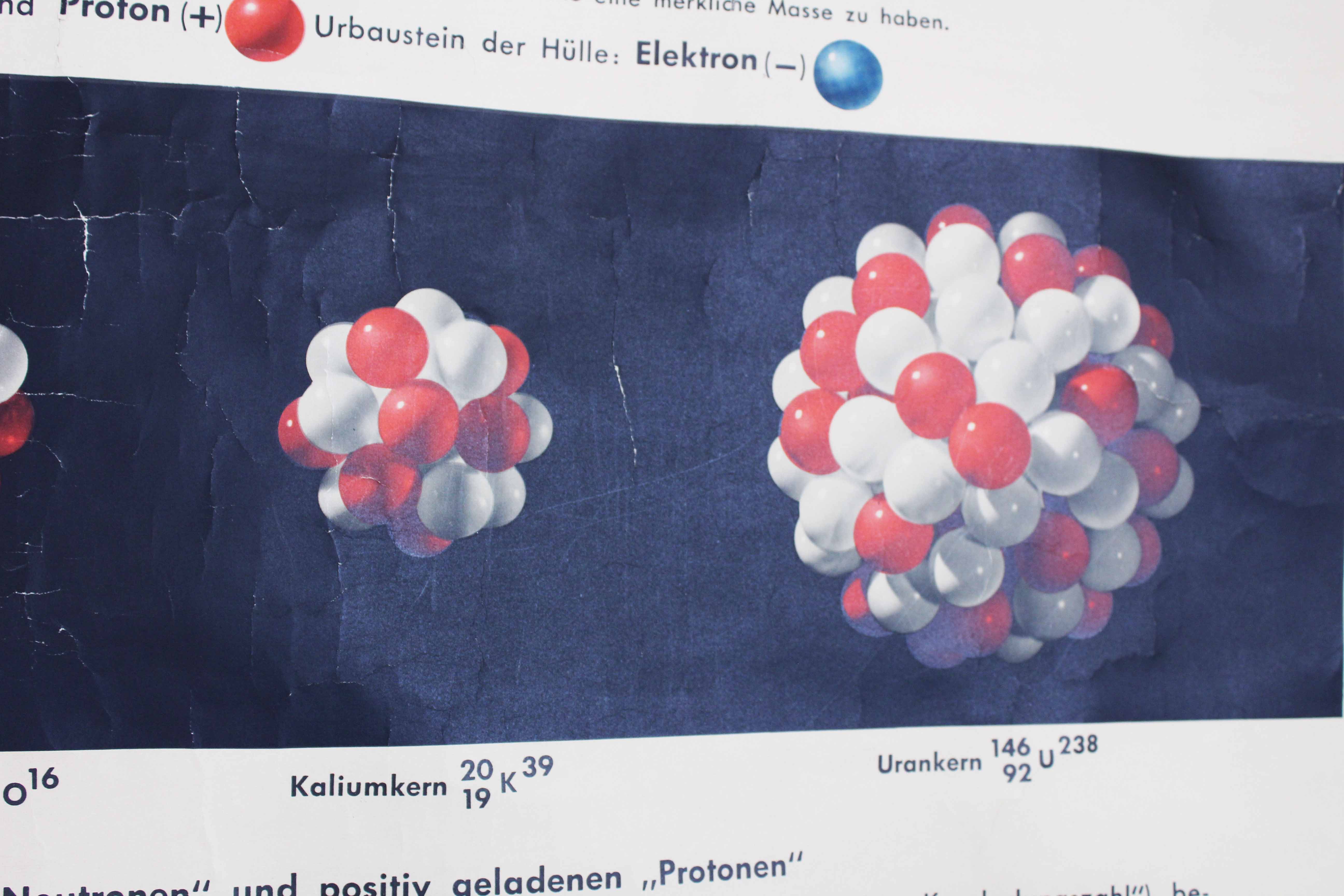 School poster Atome 1960