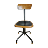 Workshop chair