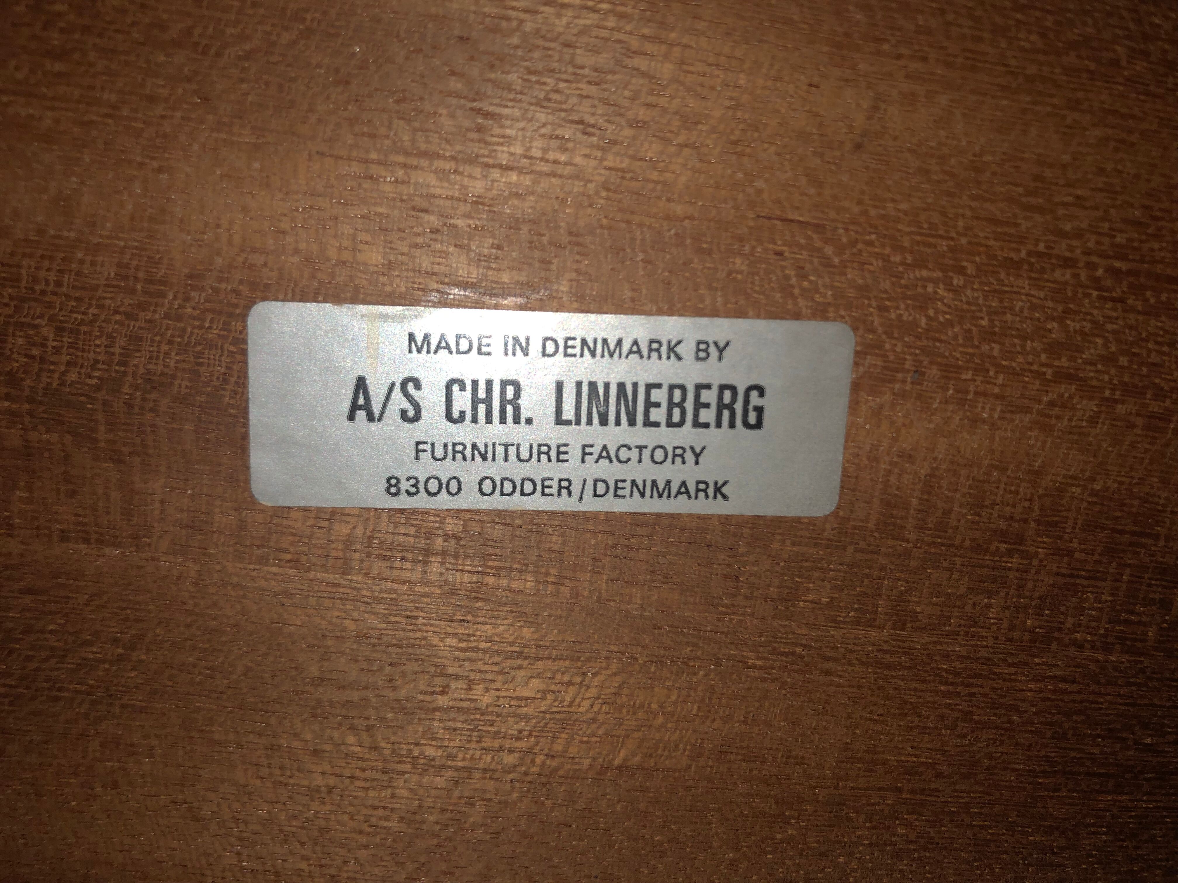 Scandinavian office Christian Linneberg