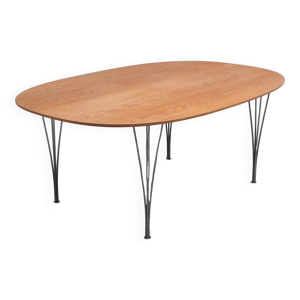 Table « Super-elliptique - mathsson