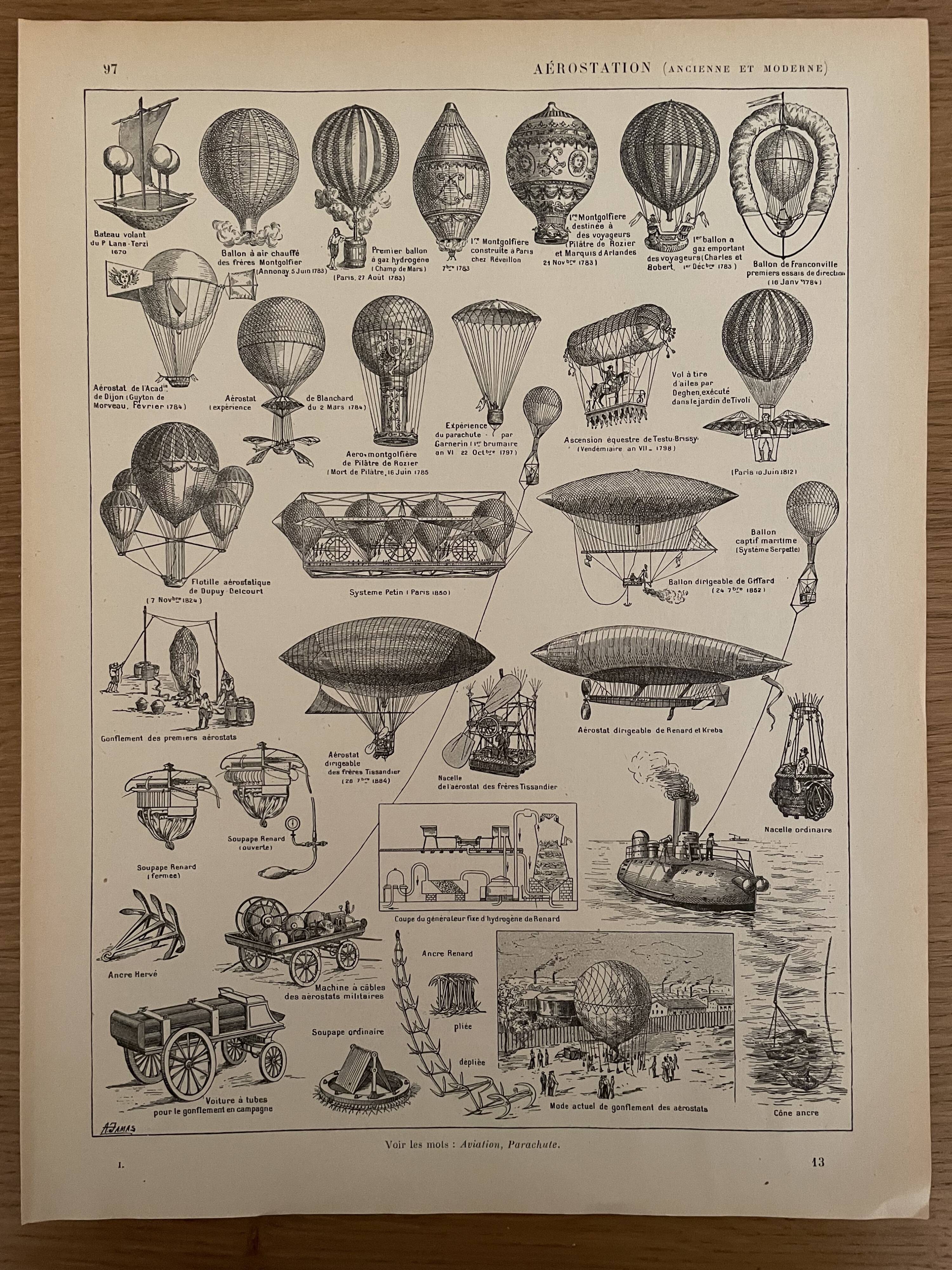 Lithograph engraving on hot air balloons (aerostation) from 1897