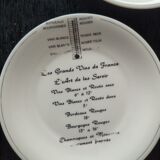 Set of taste plates