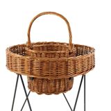 Plant basket