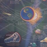 Affiche la conquête spatiale