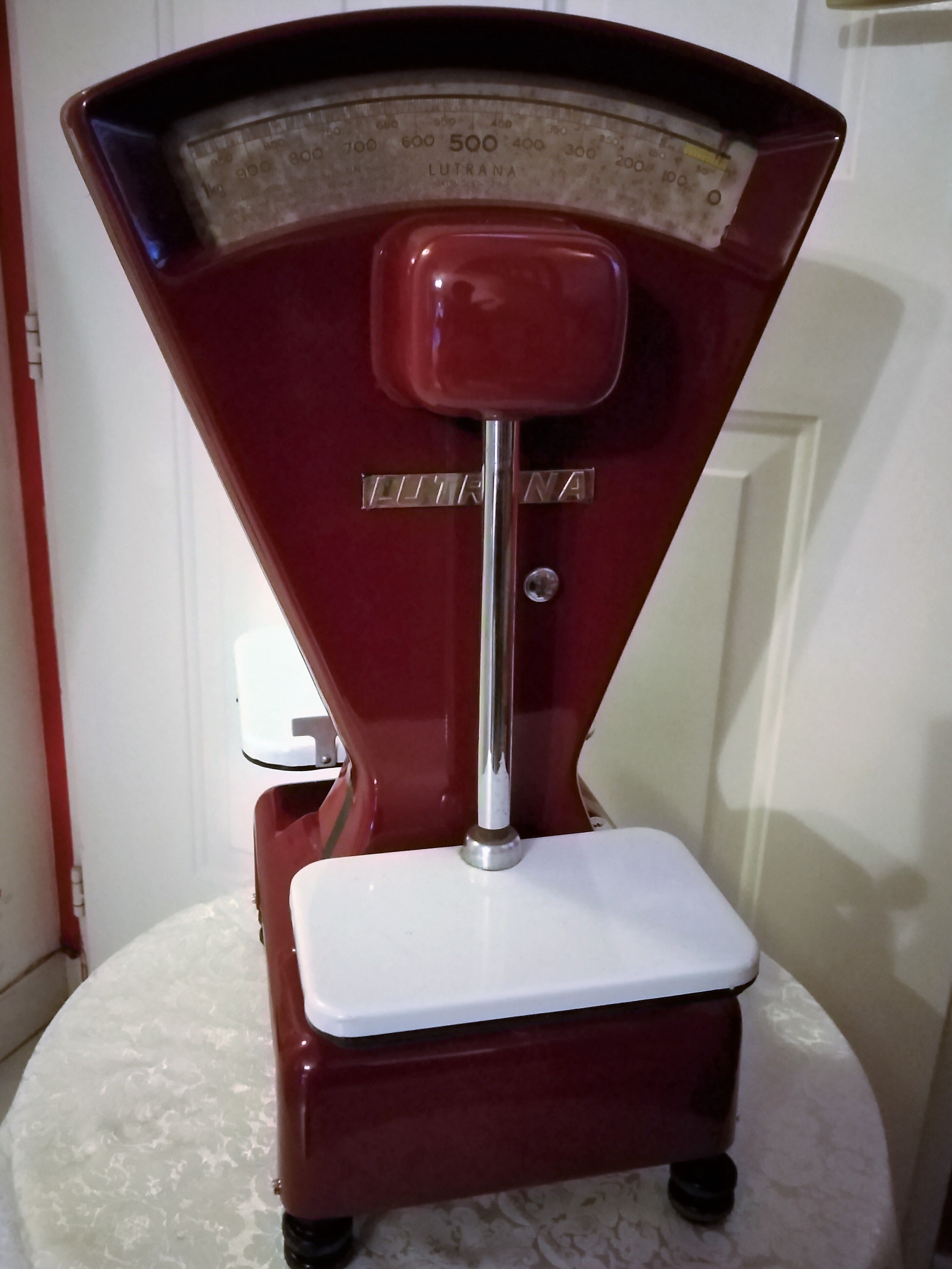 Lutrana trade balance