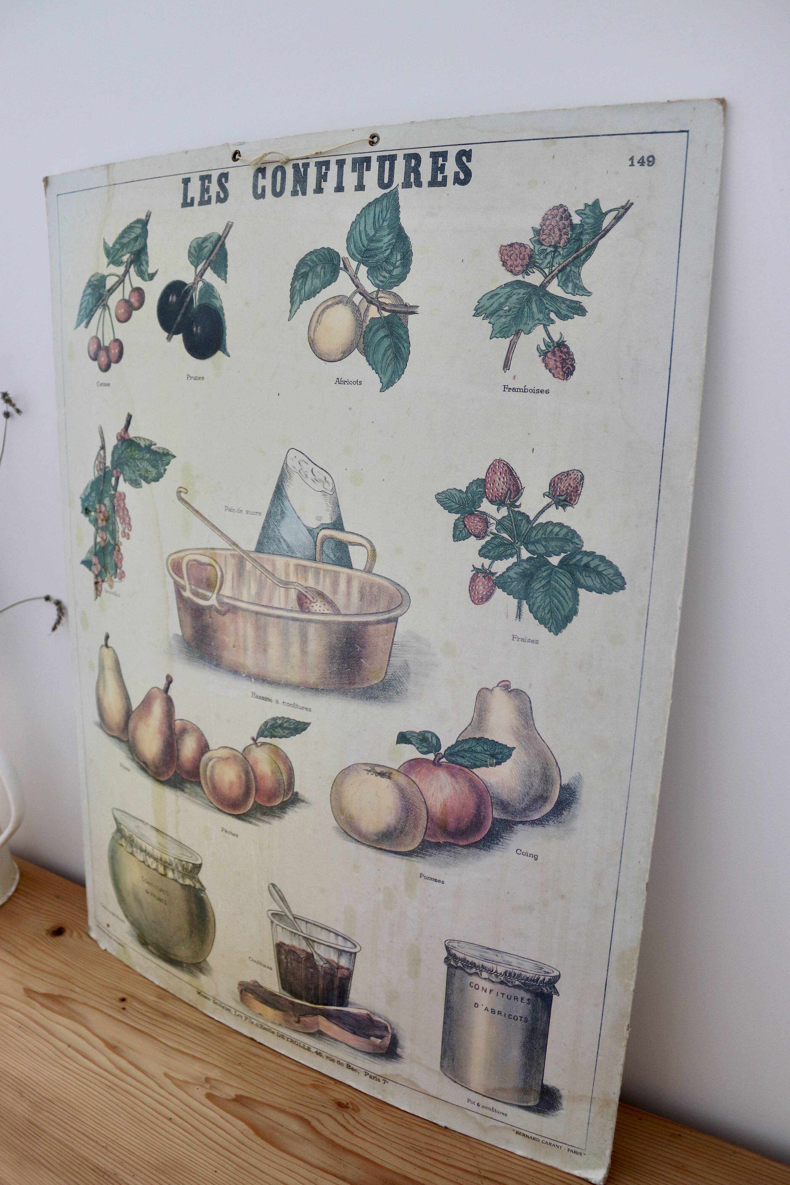 Old Deyrolle poster - Jams