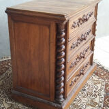 Louis XIII Commodity