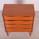 Mid-Century Teak Dresser from Jorgensen & Sonner, 1960s