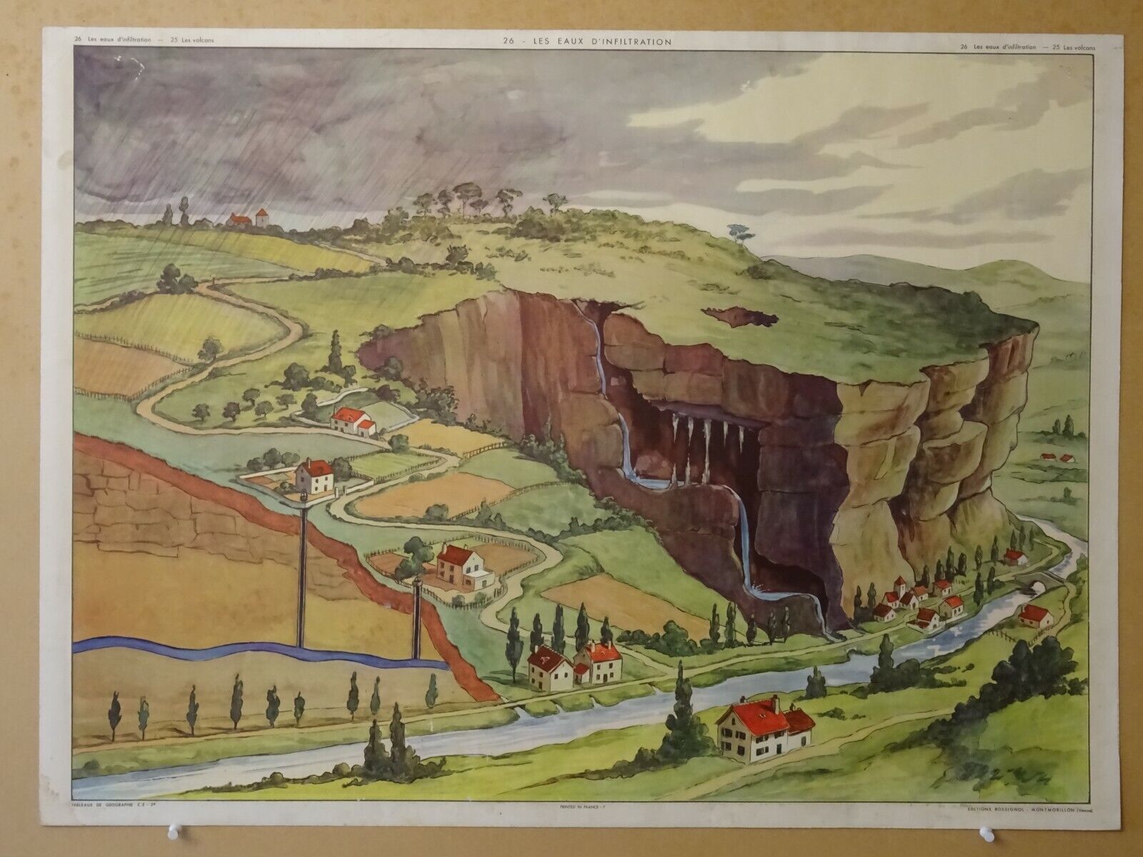 Rossignol school poster volcanoes / infiltration waters