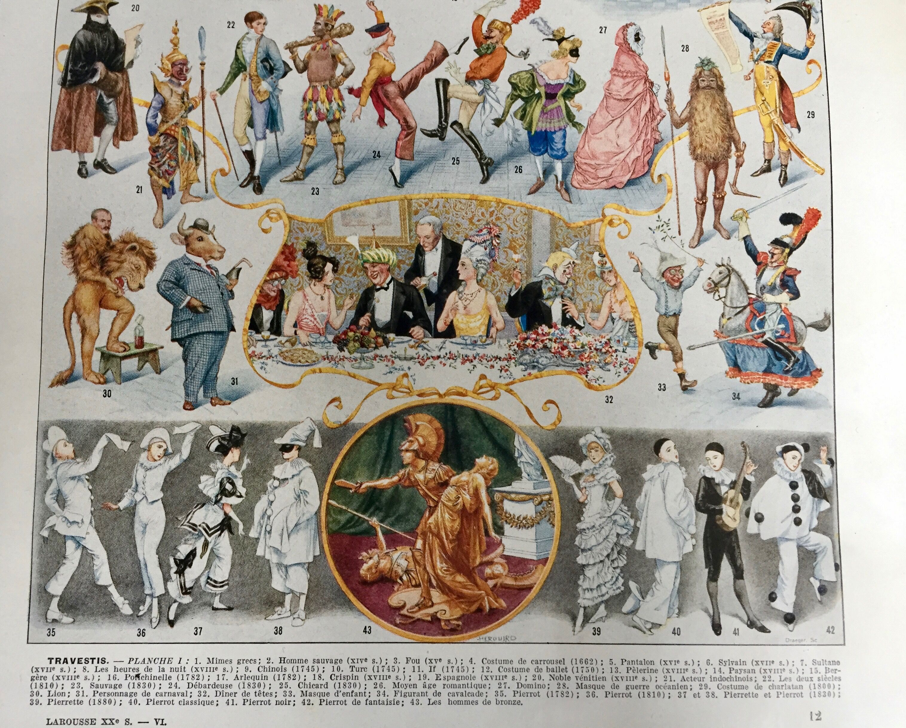 Illustration ancienne, encyclopedie Larousse, "Travestis"