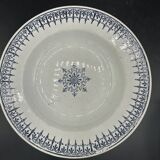 Lot of Terre de Fer plates