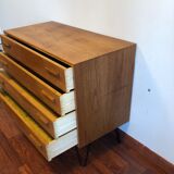 Scandinavian Commodity Kai Kristiansen