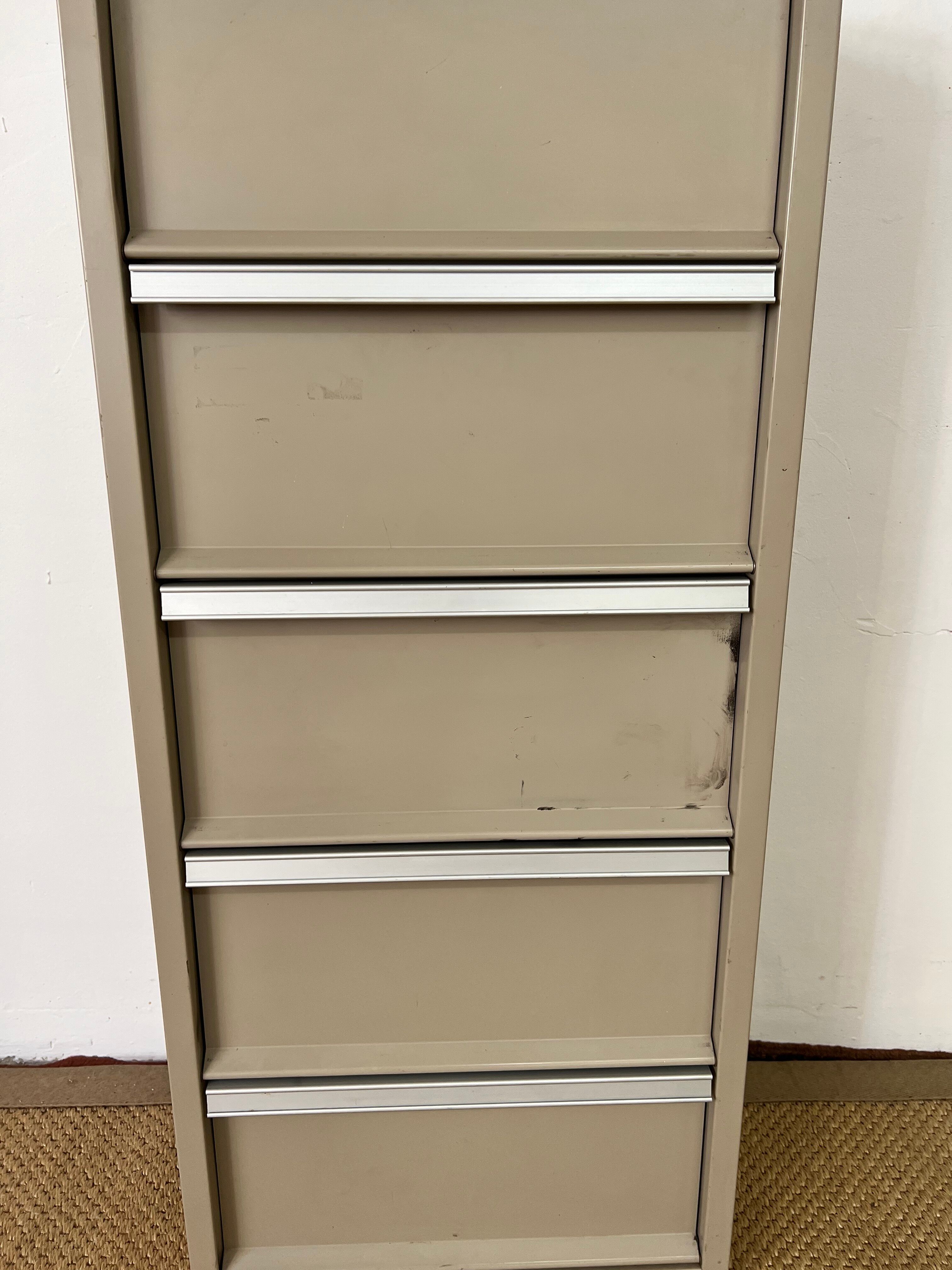 Industrial valve furniture