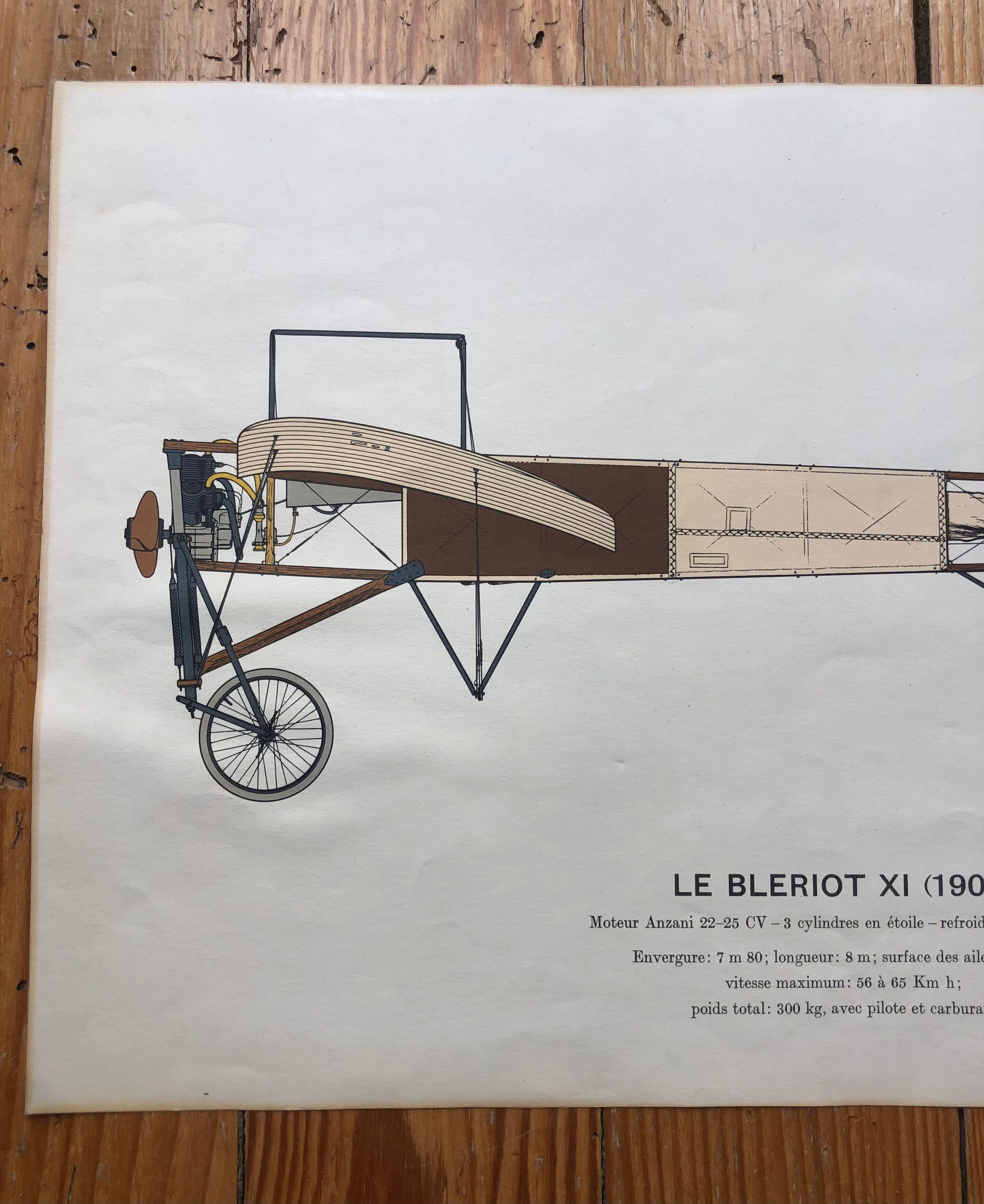 Old aviation poster bleriot ix