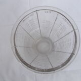 Mougin measuring glass