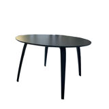 GUBI round table