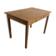 Table 1940