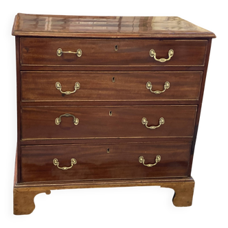 Chest of drawers.