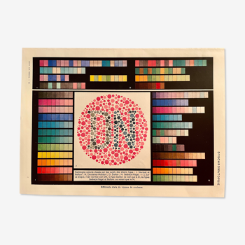 Planche lithographie sur la dyschromatopsie et les couleurs de 1952