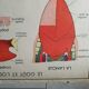 School poster Rossignol - taste and smell and the eye