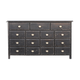 Commodity industrial style