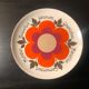 Plates