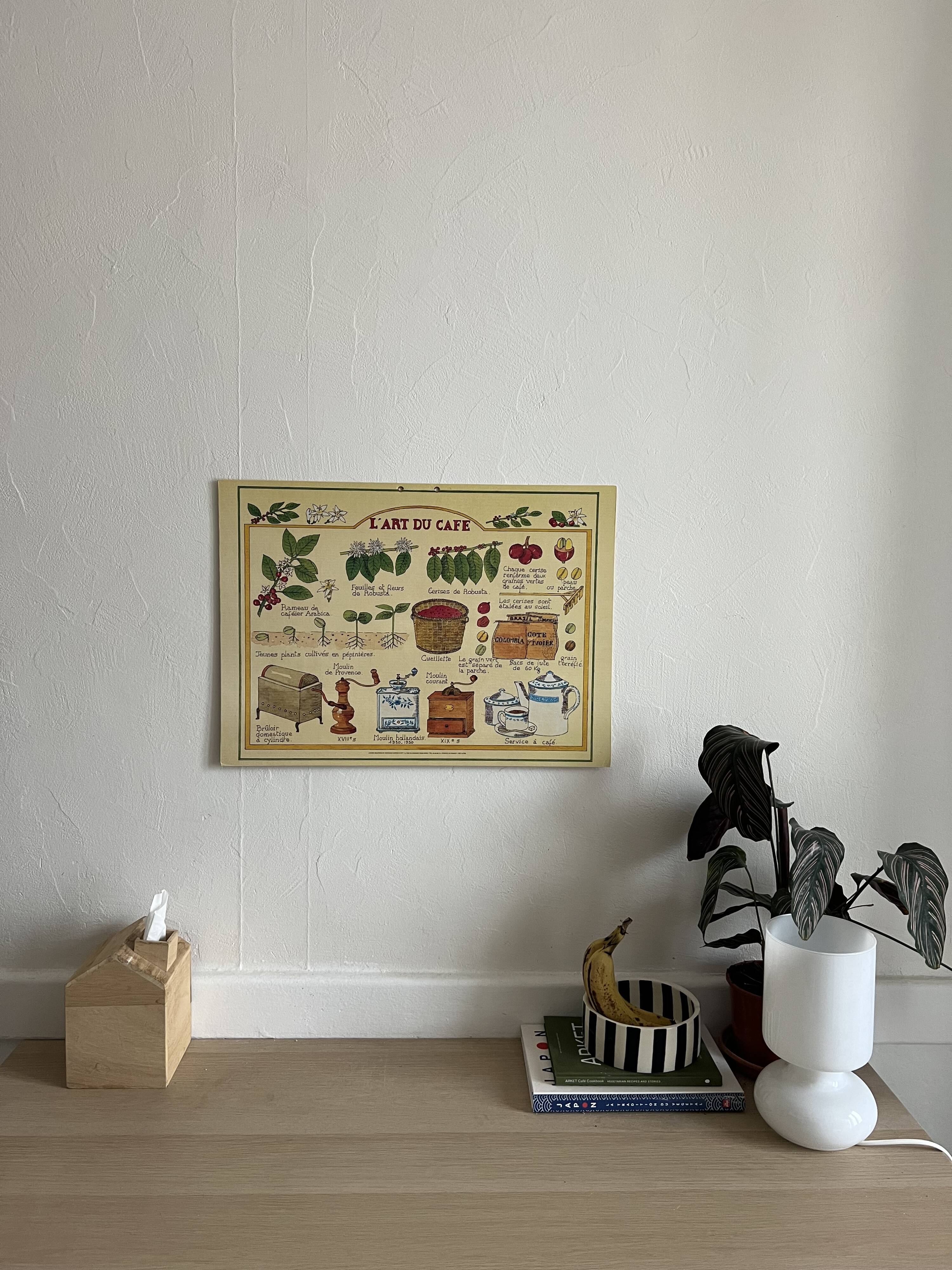 Vintage illustrated cardboard poster