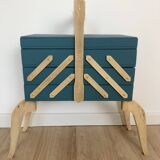 Vintage worker revisited