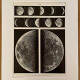 Photographic plate on the moon from 1928