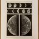 Planche photographique sur la lune de 1928