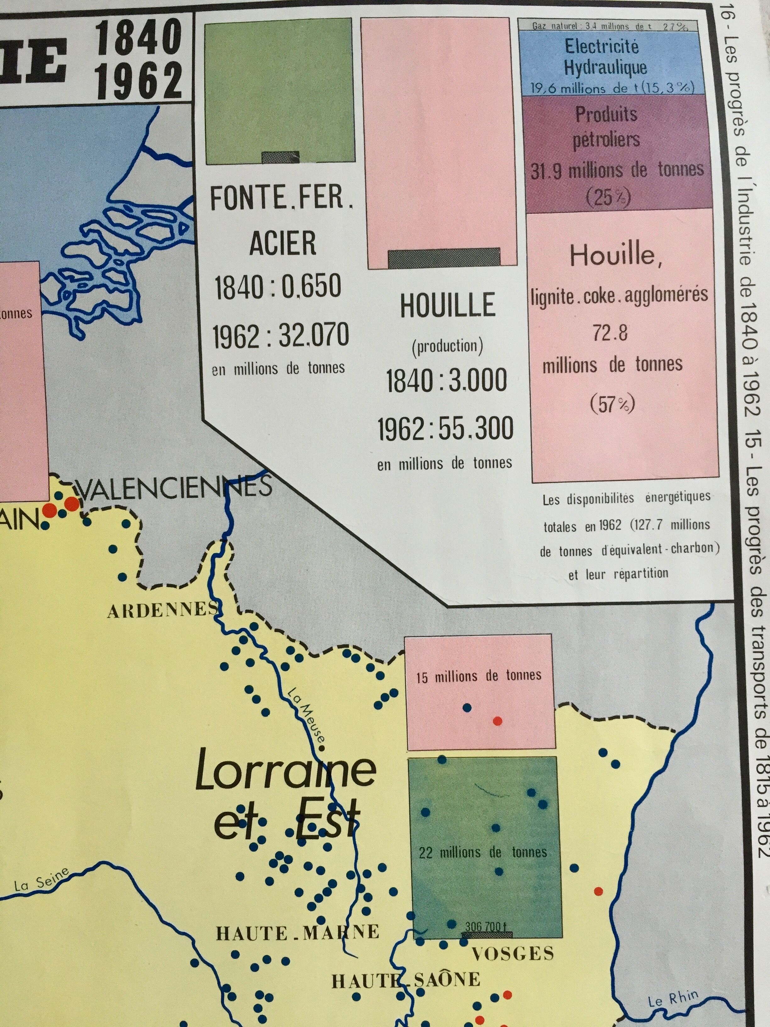 Old Rossignol school map "progress in transport/industry"