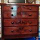 commode anglaise 19 ieme