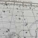 The Lynx and the Little Lyon - Astrology plate 1795