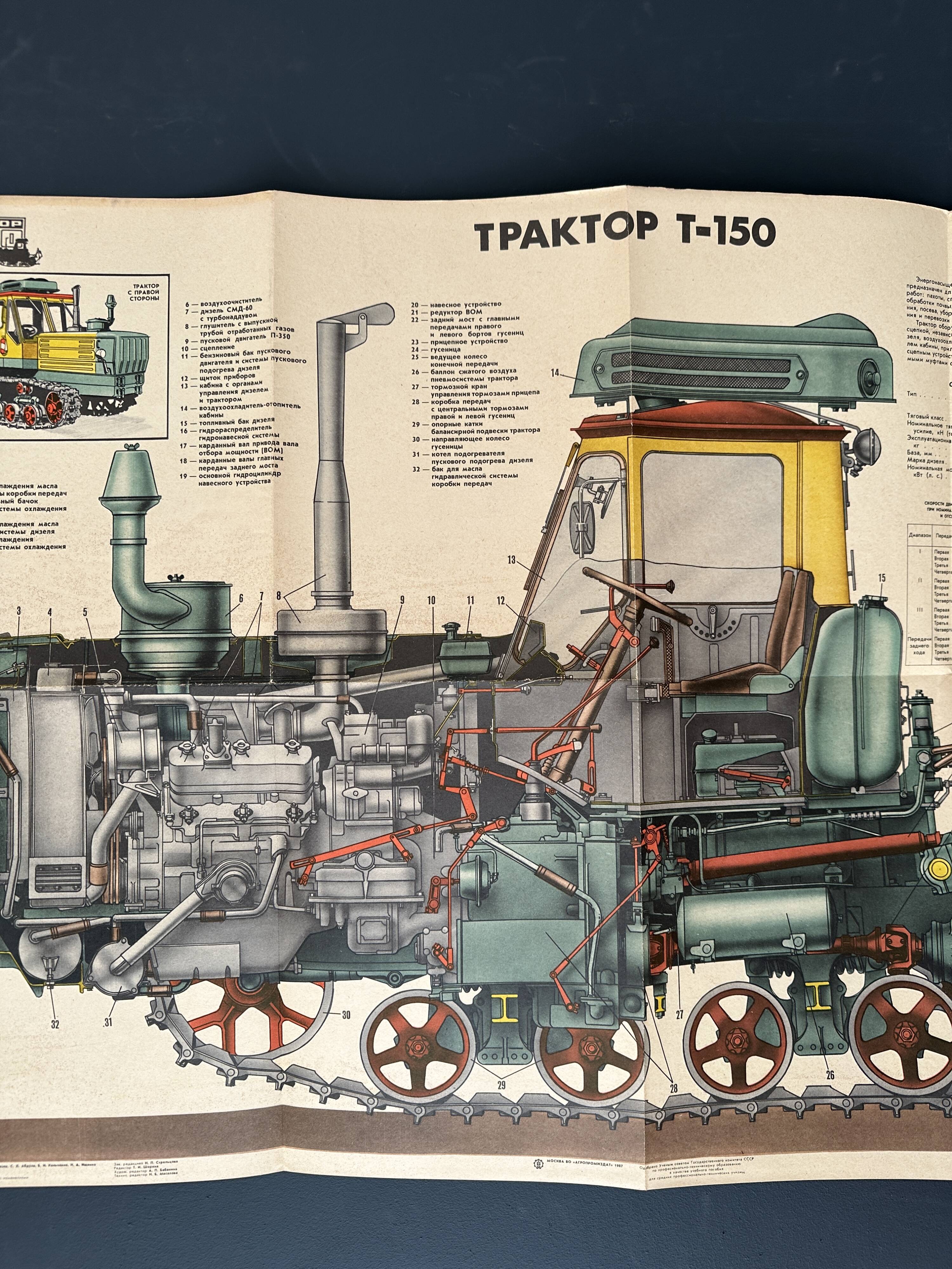 Tractor Poster Original Vintage 1980's Soviet Russian USSR Poster Instructional Wall Sheet