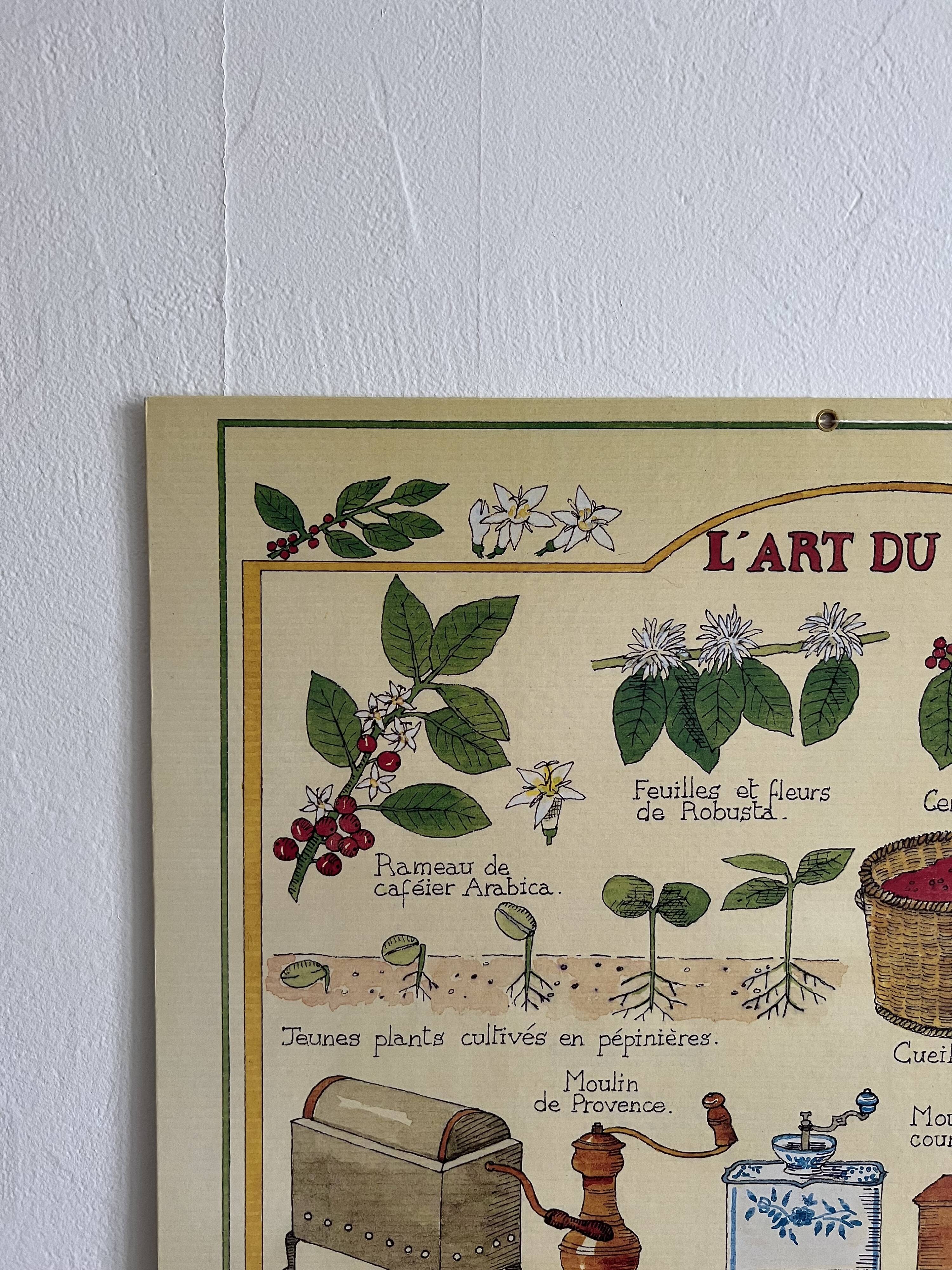 Vintage illustrated cardboard poster