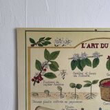 Vintage illustrated cardboard poster