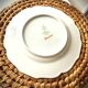 Vintage art and decor plate from 1900 signed Tillowitz