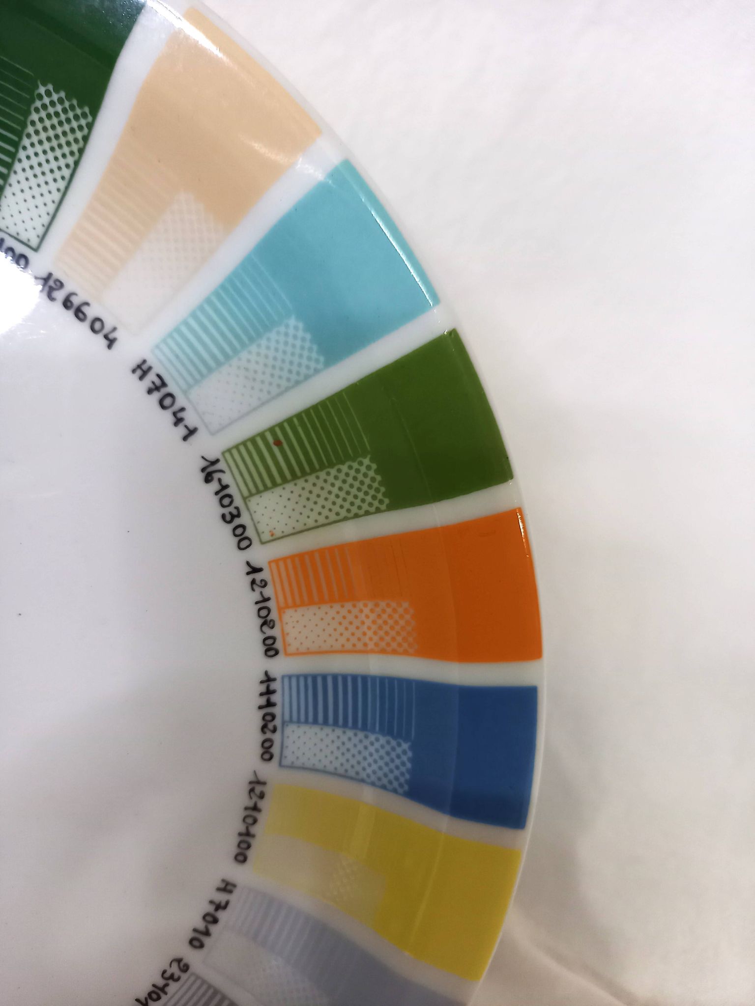Pillivuyt porcelain plate, color palette, Pantone color chart, dated September 1988