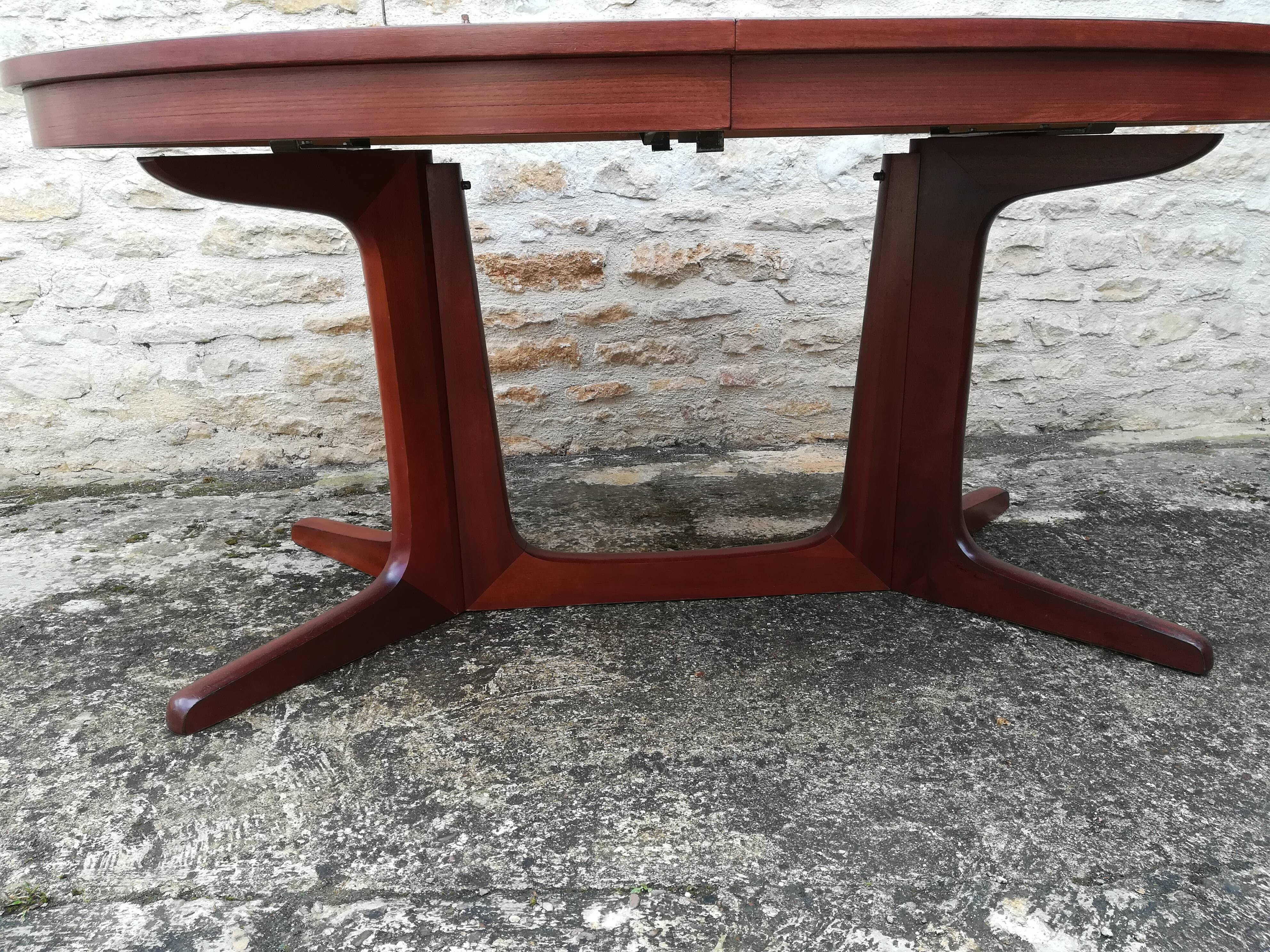 Baumann table two extensions