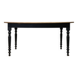 Country table
